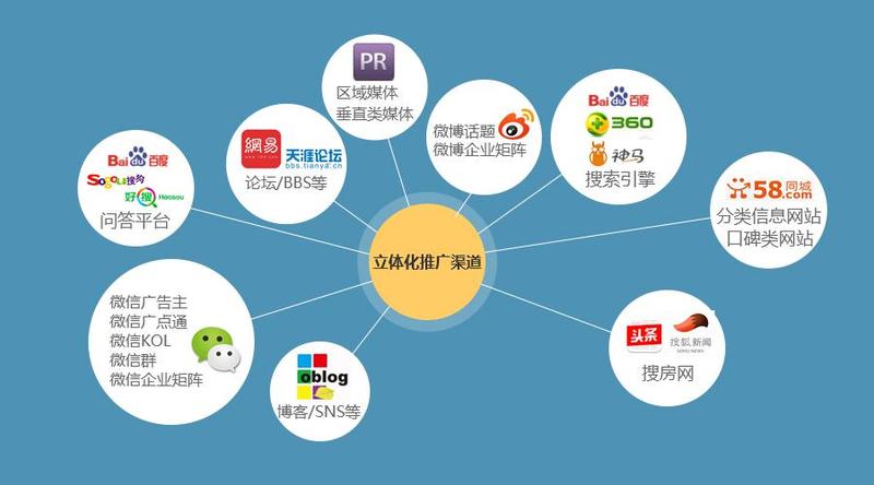 營(yíng)銷洞見｜以口碑與巧妙策略贏得市場(chǎng) 營(yíng)銷者實(shí)用技能分享
